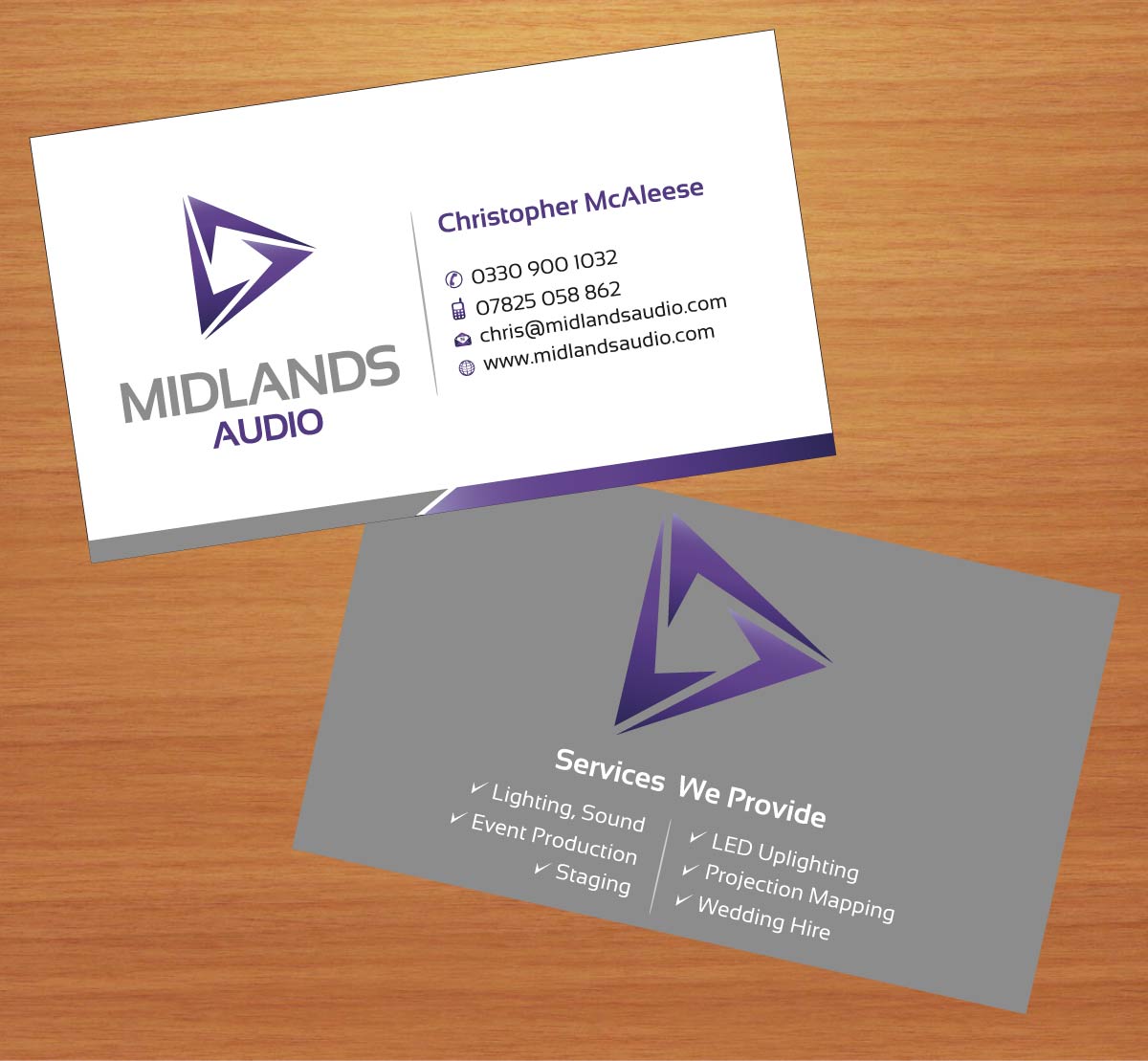 Visitenkarten-Design von Sbss für dieses Projekt | Design #1634330