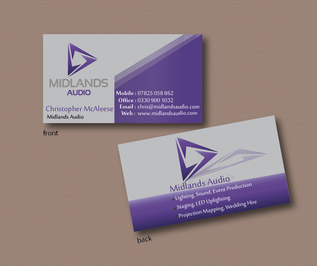 Design de Carte de Visite par arch_mahfuz pour ce projet | Design #1639094