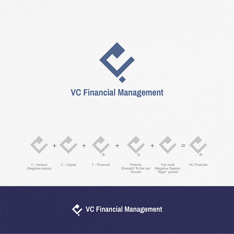 Diseño de Logo por SRJ para este proyecto | Diseño #6059383