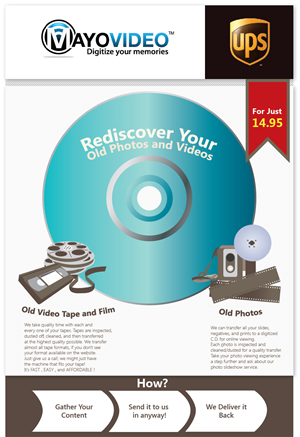 Diseño de Póster por Donn Marlou Ramirez para este proyecto | Diseño: #1657152