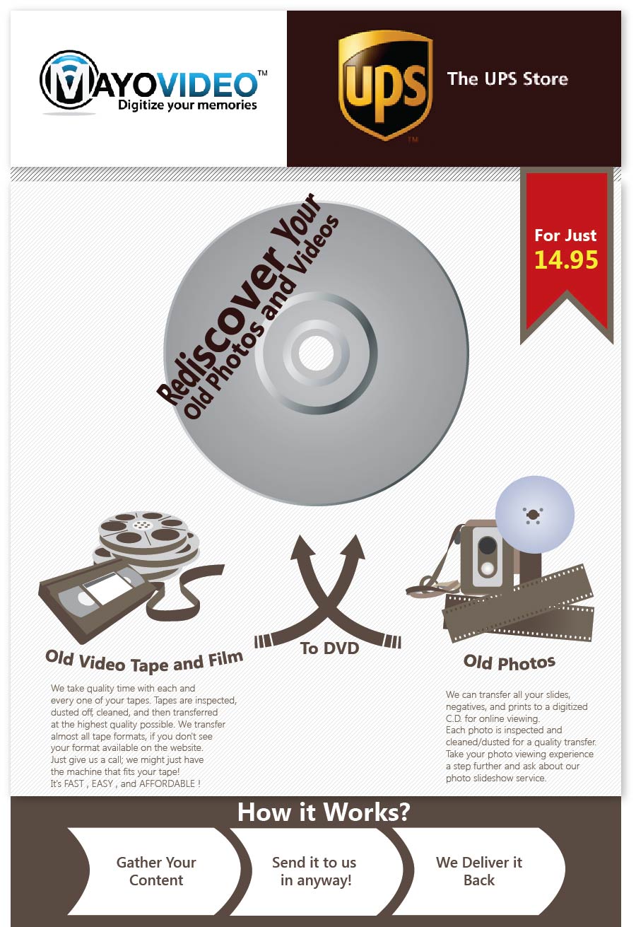 Poster-Design von Donn Marlou Ramirez für dieses Projekt | Design #1680751