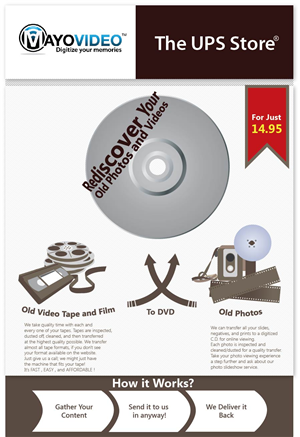 Diseño de Póster por Donn Marlou Ramirez para este proyecto | Diseño: #1680856