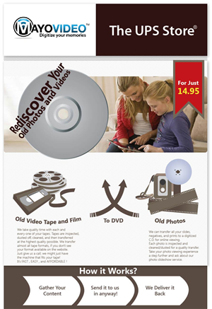 Diseño de Póster por Donn Marlou Ramirez para este proyecto | Diseño: #1680864