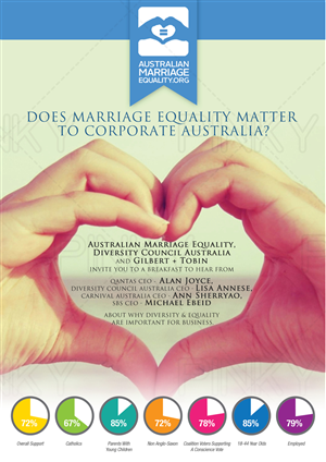 Brochure Design by Pinky 