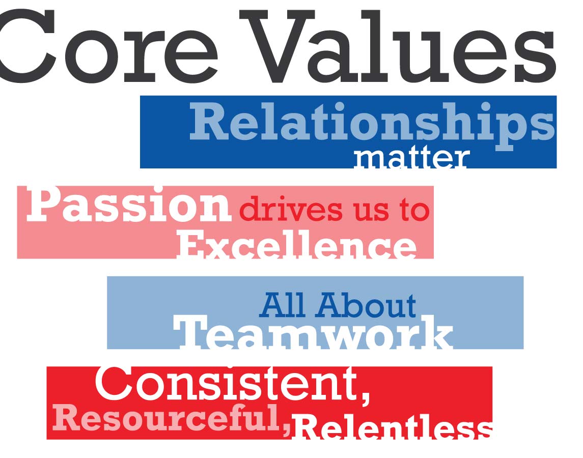 Design de Panneau par meagan72 pour ce projet | Design #6148882