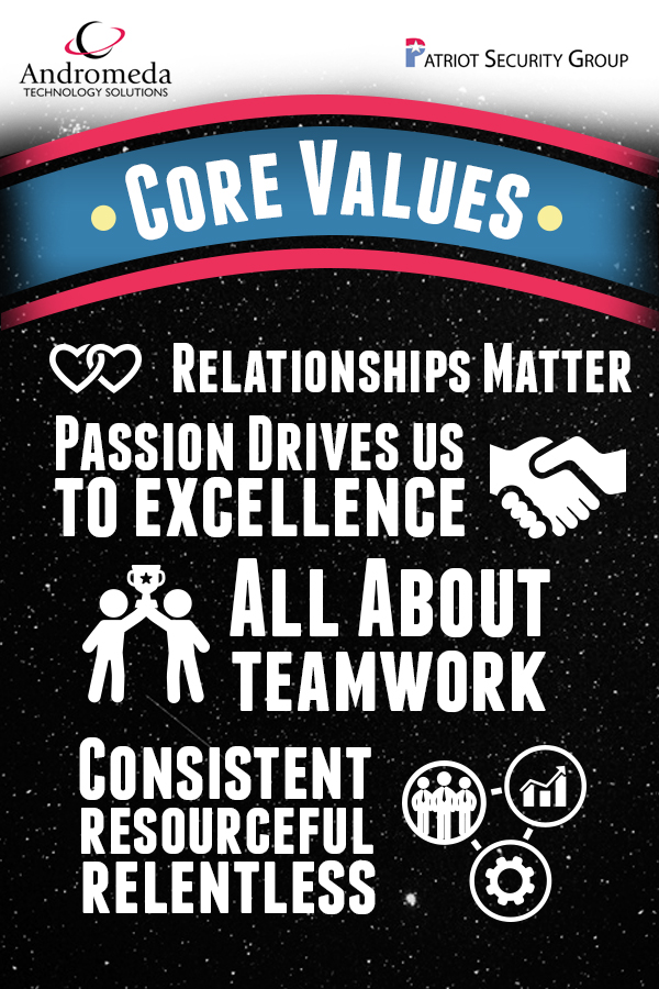 Signage Design by Navz for this project | Design #6096958