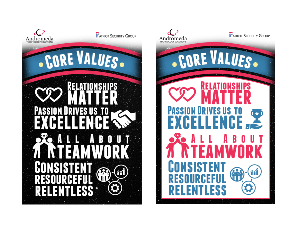 Design de Panneau par Navz pour ce projet | Design #6150474