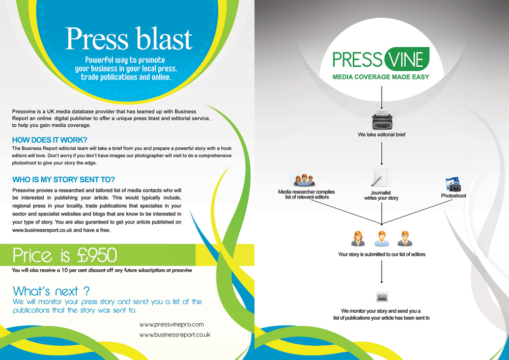 Grafik-Design von Nithin Subramanyan für First Orchard Limited | Design #1639818