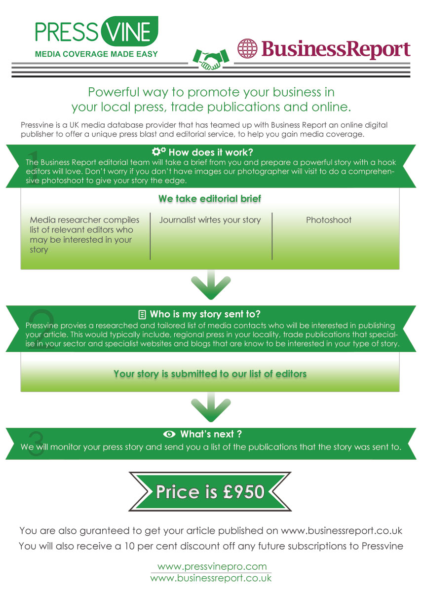 Grafik-Design von k liu für First Orchard Limited | Design #1633402