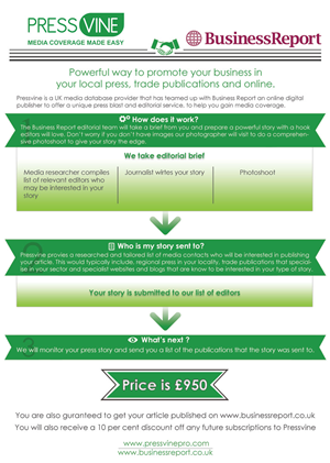 Grafik-Design von k liu für First Orchard Limited | Design: #1633402