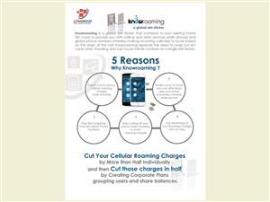 Flyer Design by LeonFX