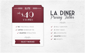 Advertisement Design by  Hypnotist