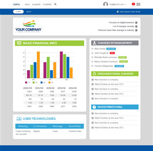 Web Design par jeckx2 pour ce projet | Design #6175321
