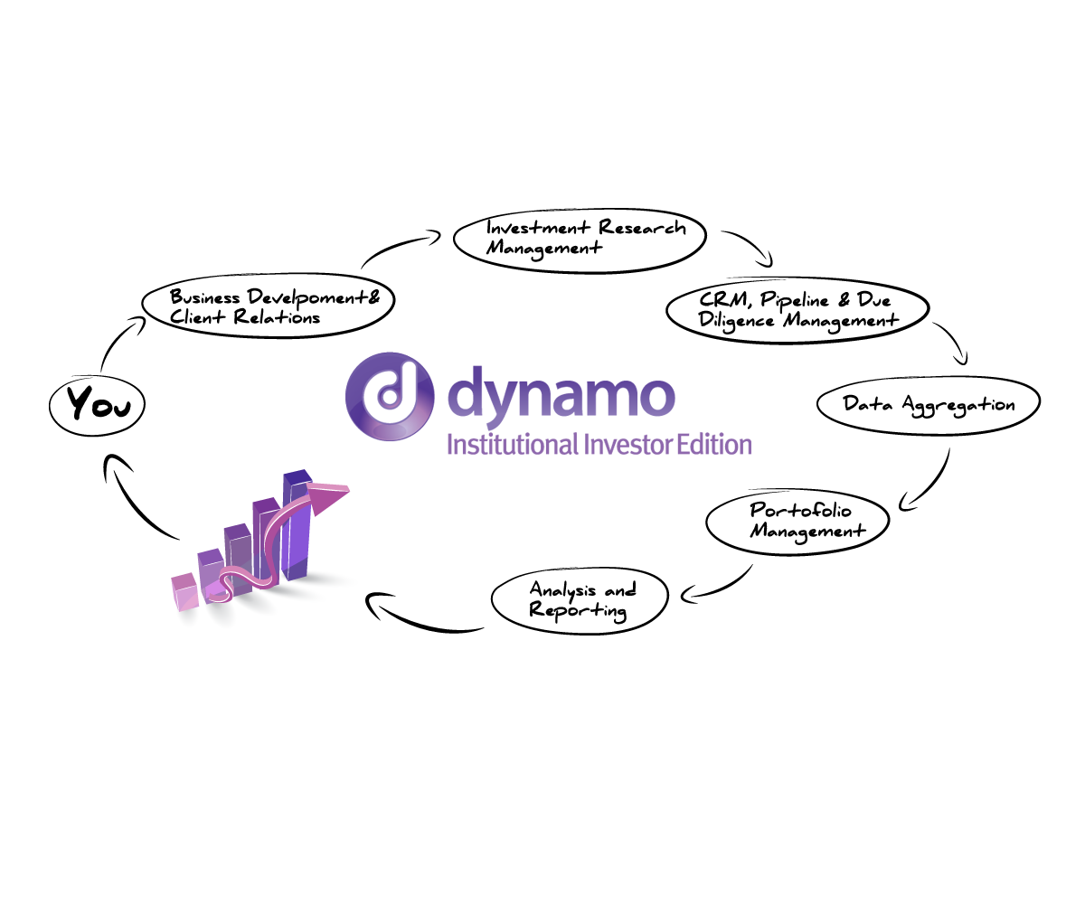 Diseño de Flyer por CosminB para este proyecto | Diseño #1670144