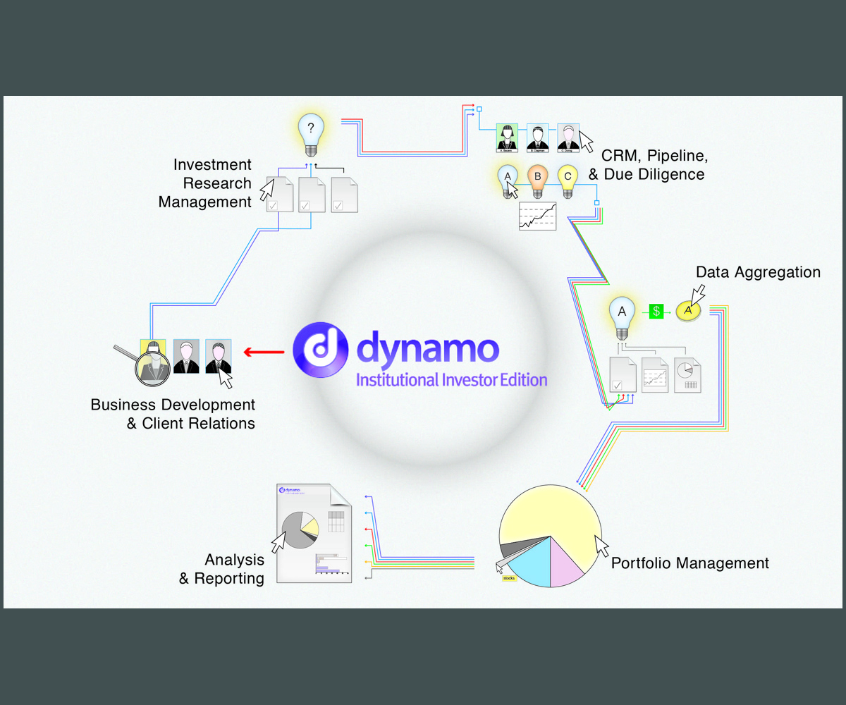 Diseño de Flyer por eszter para este proyecto | Diseño #1692543