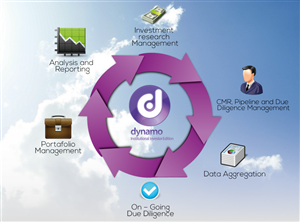 Paper Mailer Design Project - just an internal image (not entire format) | Flyer Design by JCR