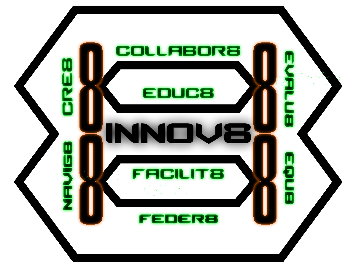 Business Card Design by CELESTIAL FURY for Innov8 | Design #323654