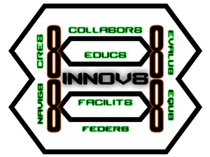 Business Card Design by CELESTIAL FURY for Innov8 | Design: #323654