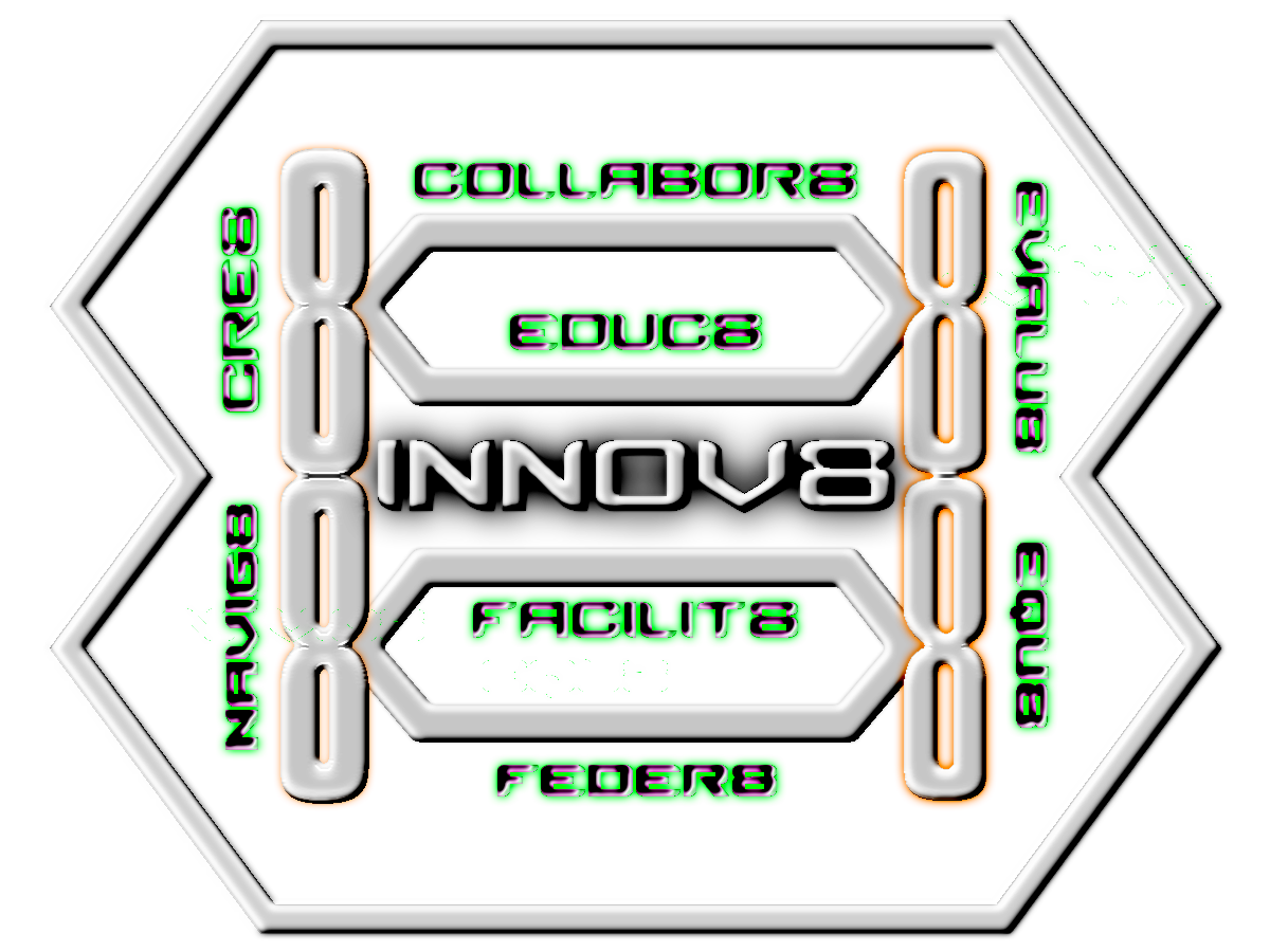 Business Card Design by CELESTIAL FURY for Innov8 | Design #328815