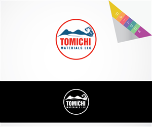 Logo Design by creativemood438 for Local Limited | Design: #6164561