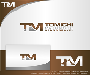 Logo Design by alvinnavarra for Local Limited | Design: #6185562