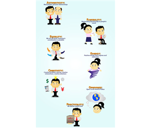 Illustration-Design von Kings Bishop Design für Speak Asia | Design: #6202300