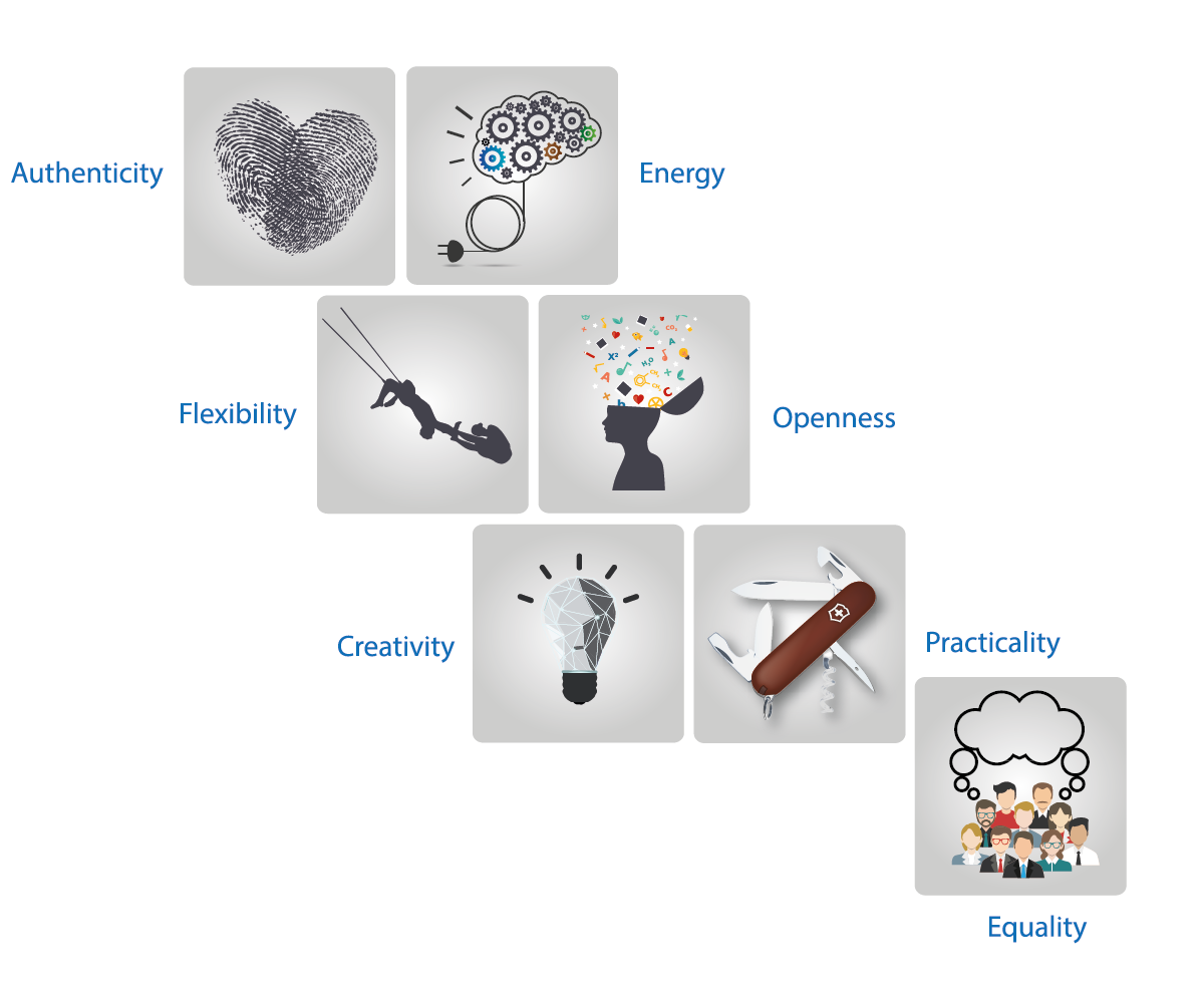 Illustration Design by designerk for Speak Asia | Design #6287747