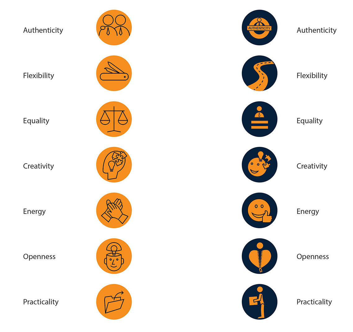 Illustration-Design von kriyatek für Speak Asia | Design #6172553