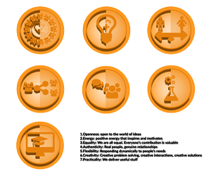 Illustration-Design von ElenaGabriela für Speak Asia | Design: #6185880