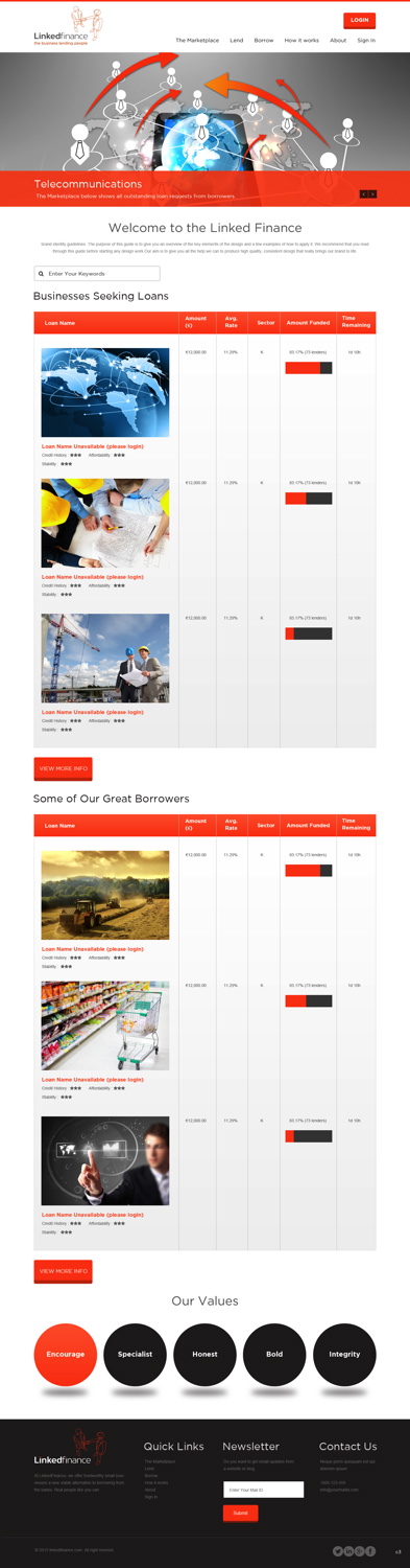 Web Design by pb for this project | Design #6120664