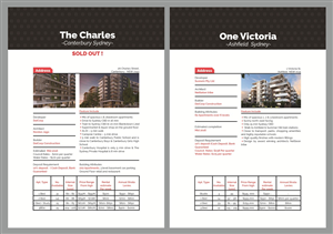 Brochure Design by Iwana Ioana