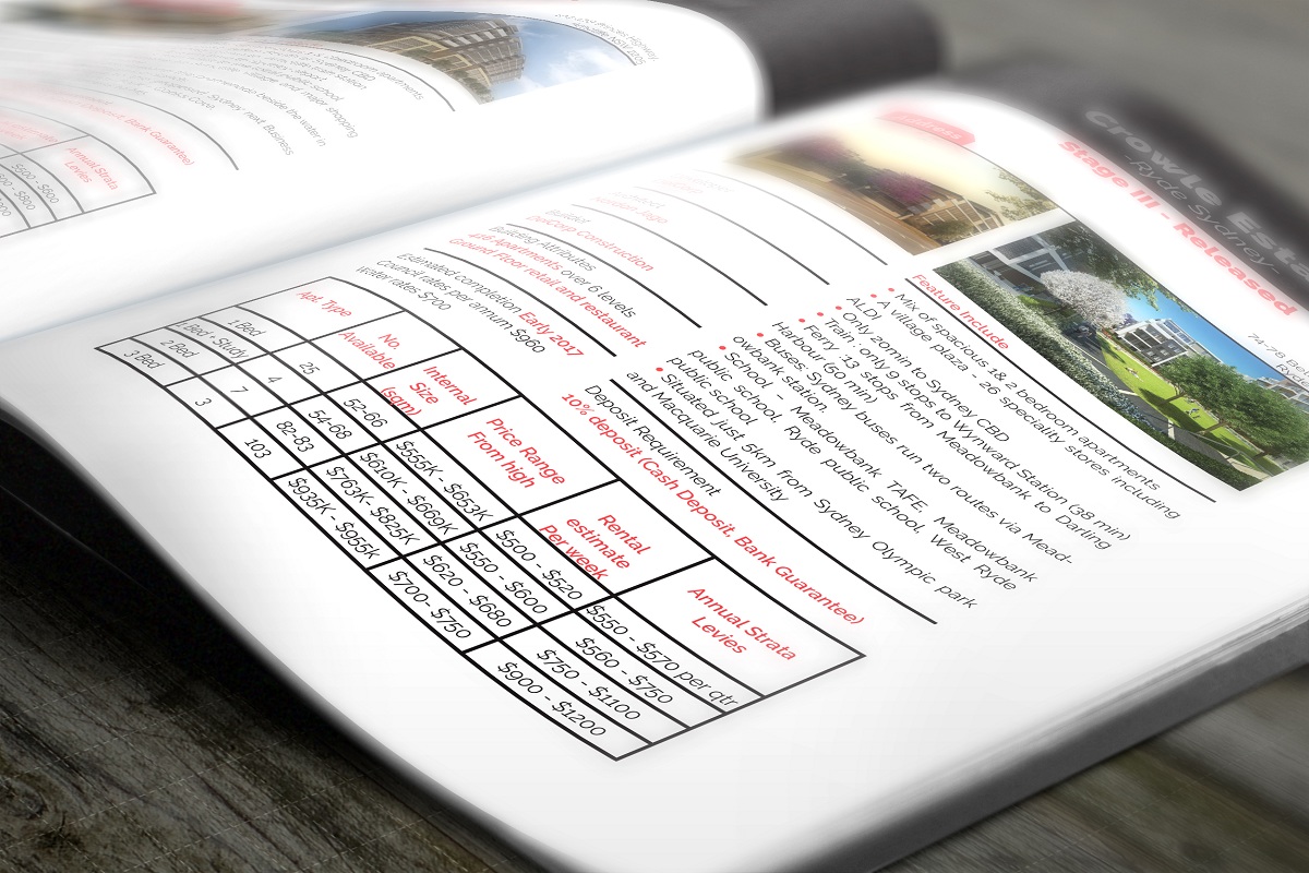 Brochure Design by Iwana Ioana for HOME789 | Design #6140739