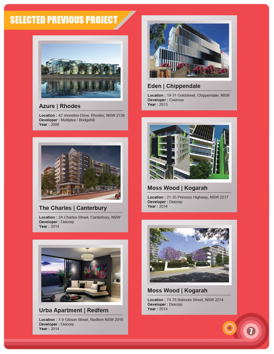 Brochure Design by dayzign for HOME789 | Design #6143915