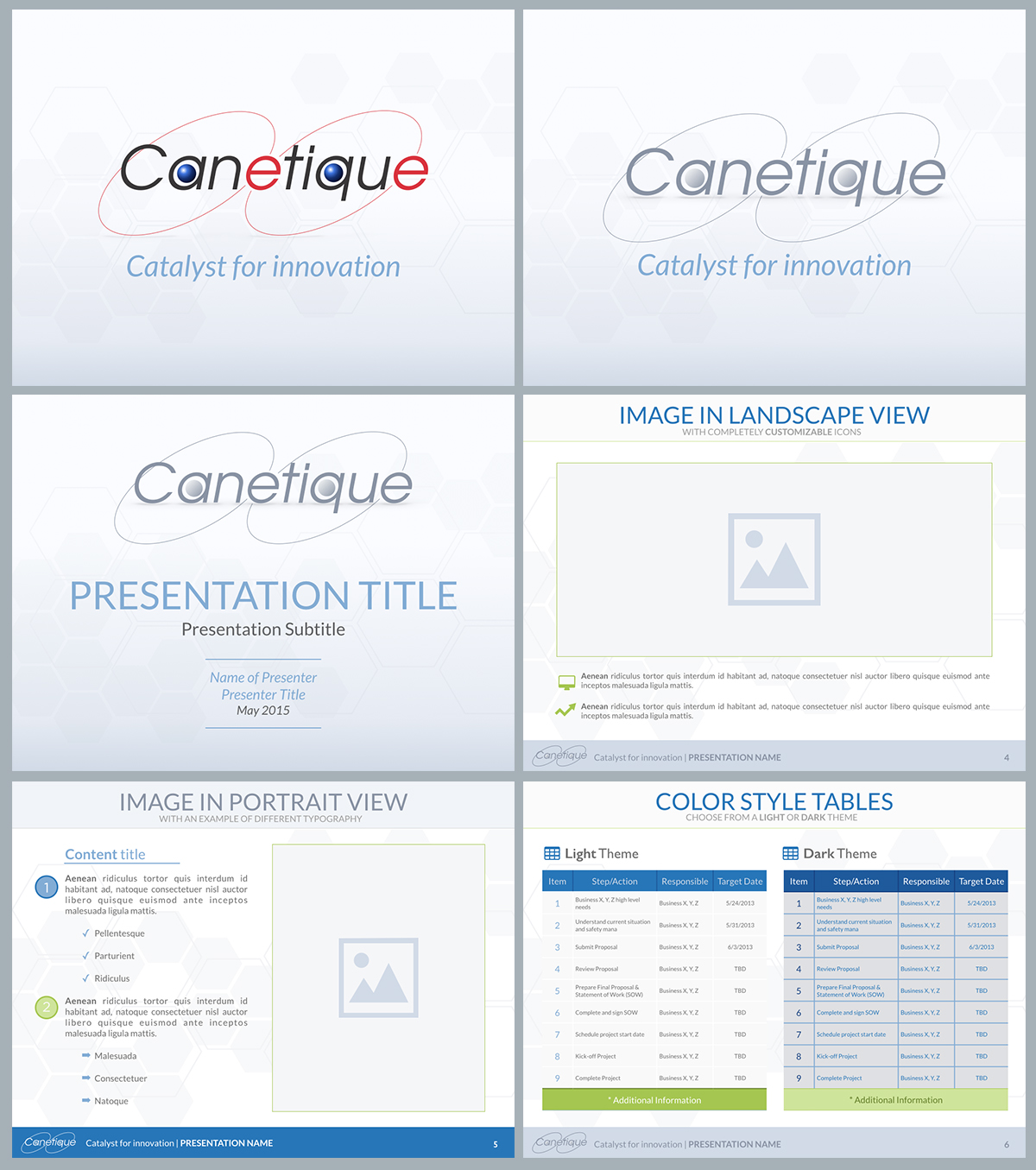 PowerPoint-Design von Eminente für dieses Projekt | Design #6158688