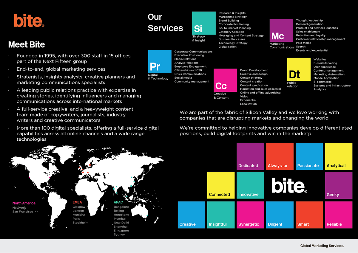 Poster Design by Jimesh for Bite | Design #1644299