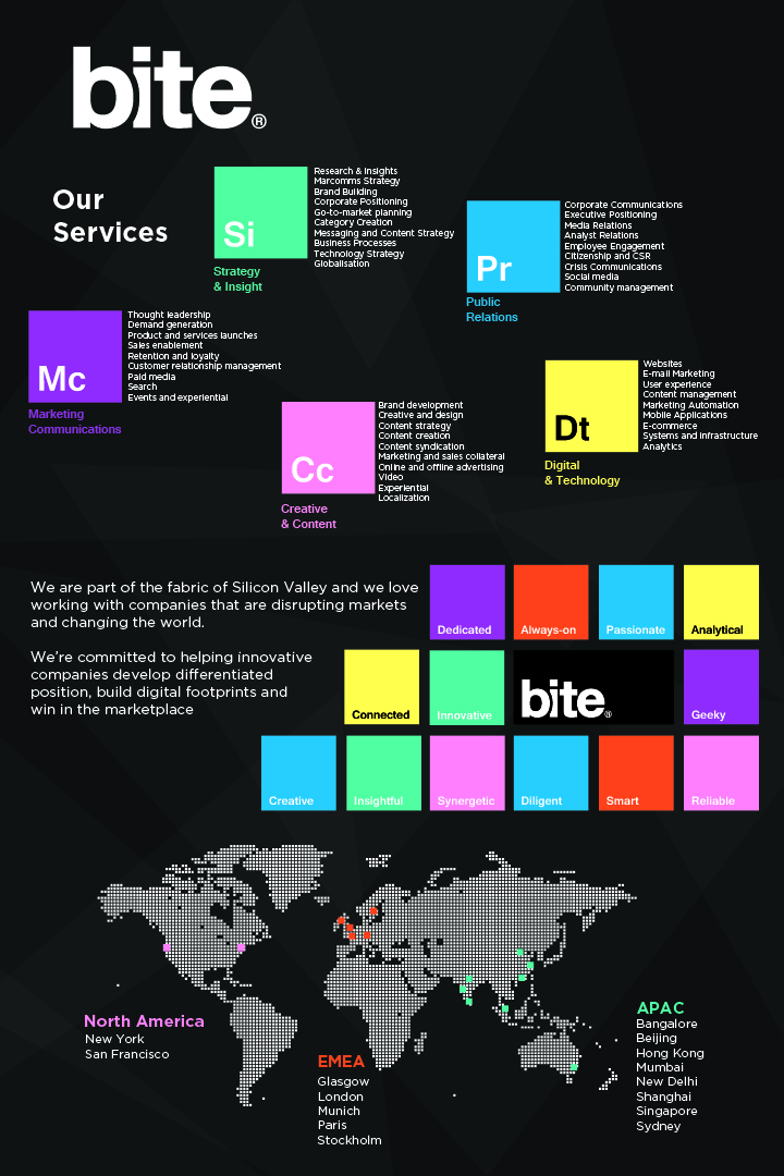 Poster Design by Octav for Bite | Design #1643640