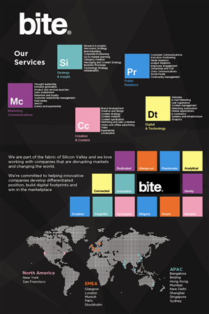 Poster Design by Octav for Bite | Design: #1643640