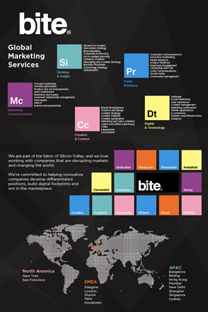 Help us make a poster for a career fair and beyond! | Poster Design by Octav