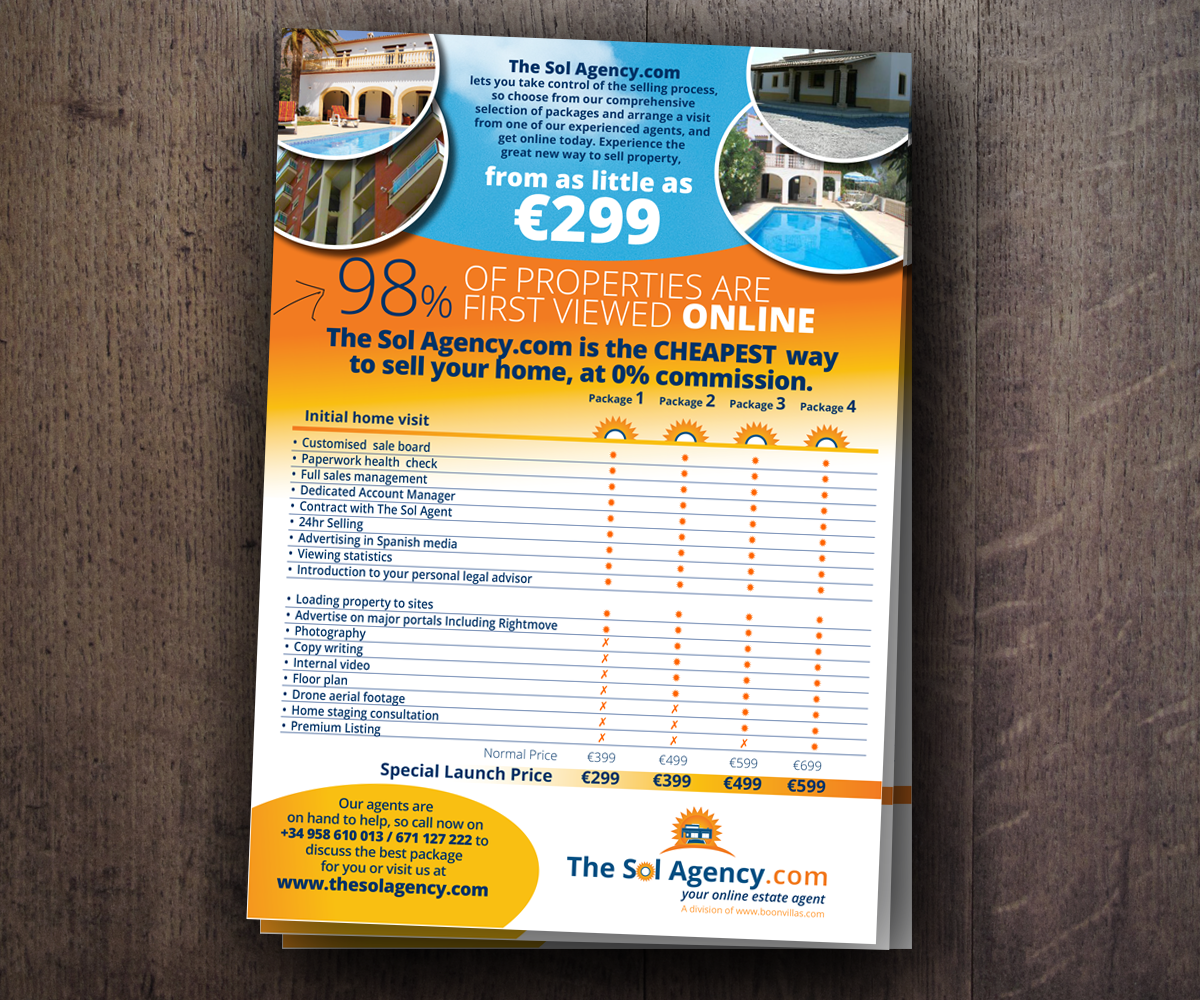 Advertisement Design by see why for this project | Design #6148020