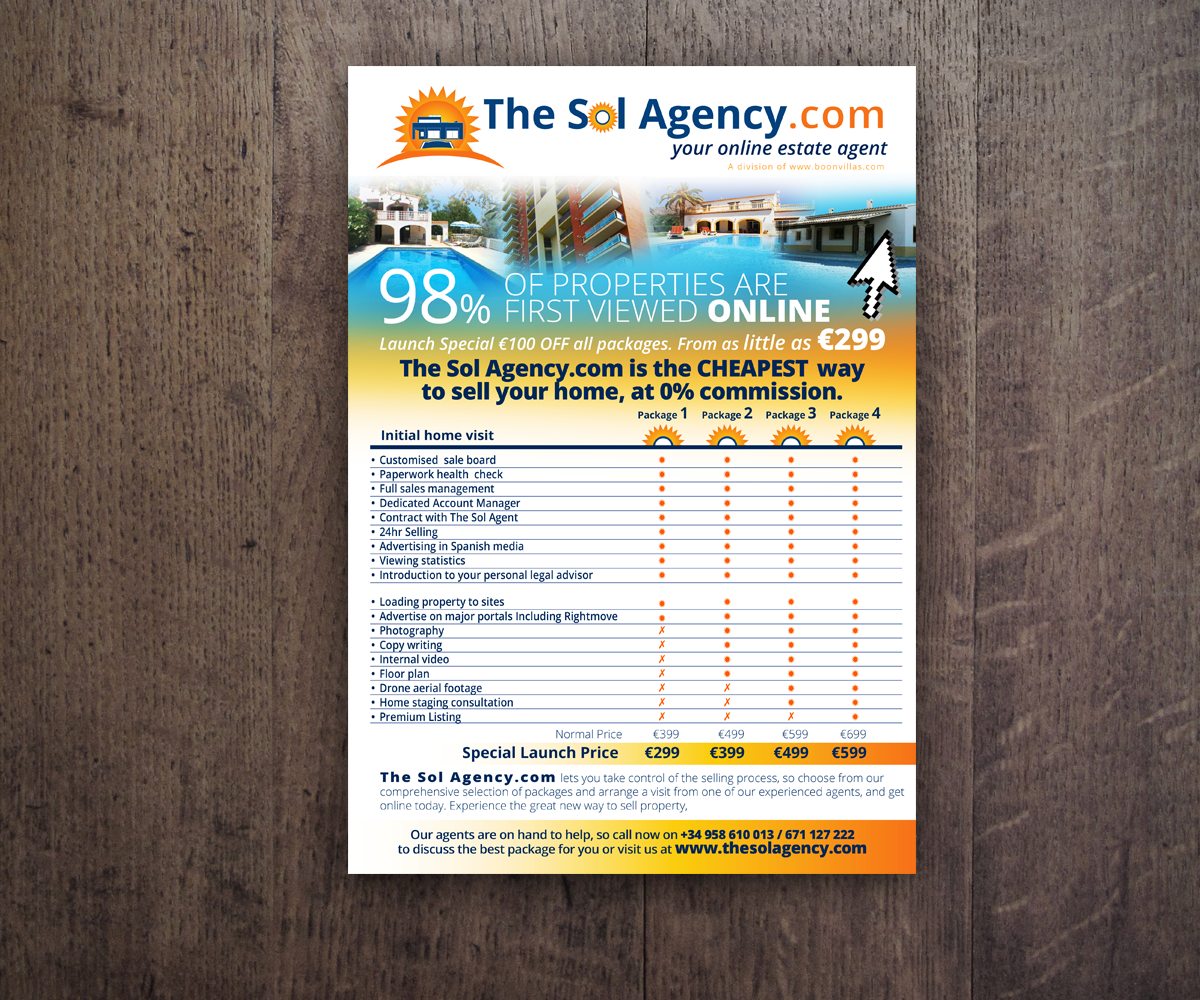 Advertisement Design by see why for this project | Design #6235850