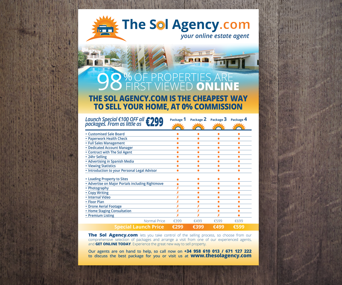Advertisement Design by see why for this project | Design #6255154