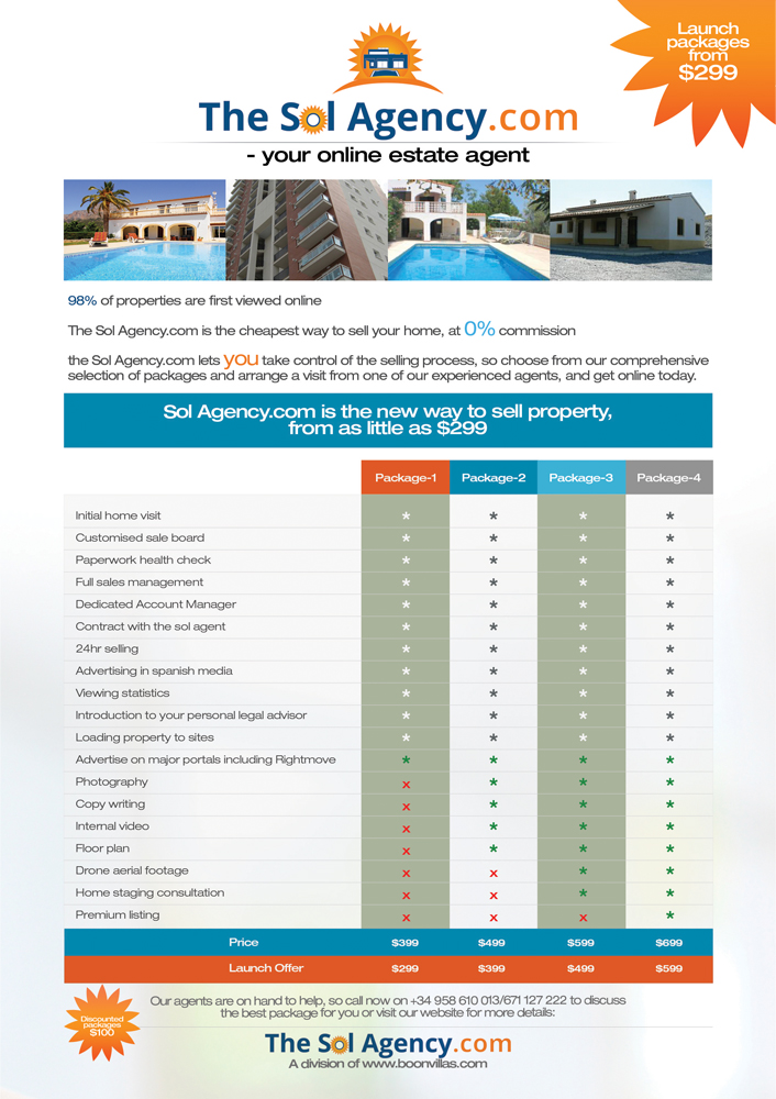 Advertisement Design by macroads for this project | Design #6148217
