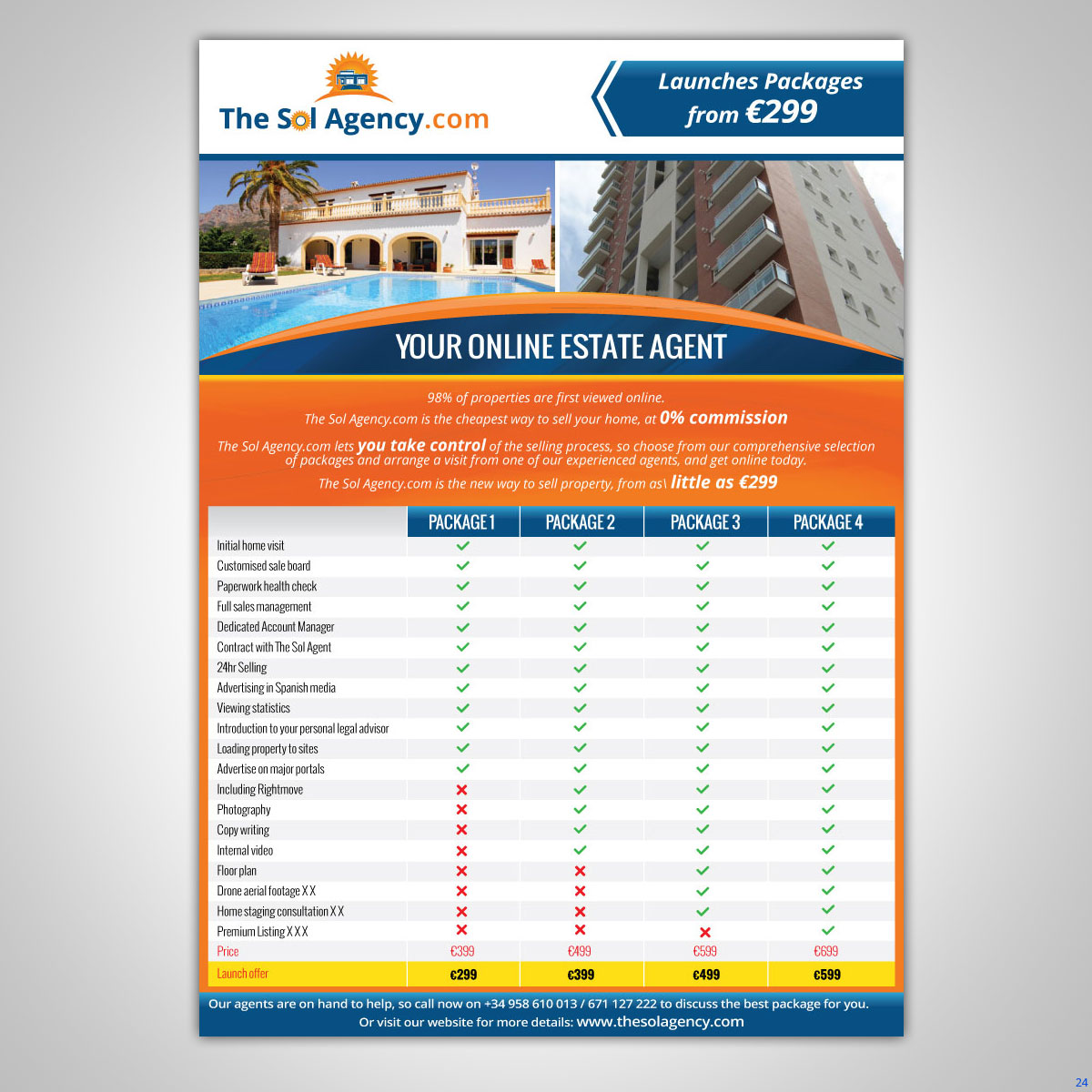 Advertisement Design by uniquedesign10 for this project | Design #6139768