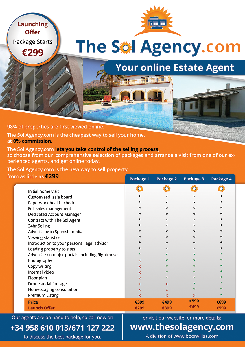 Advertisement Design by Akshar Shailesh for this project | Design #6147243
