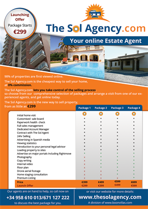 Advertisement Design by Akshar Shailesh