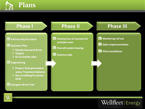 PowerPoint Design by sgarchdesign for this project | Design: #1671634