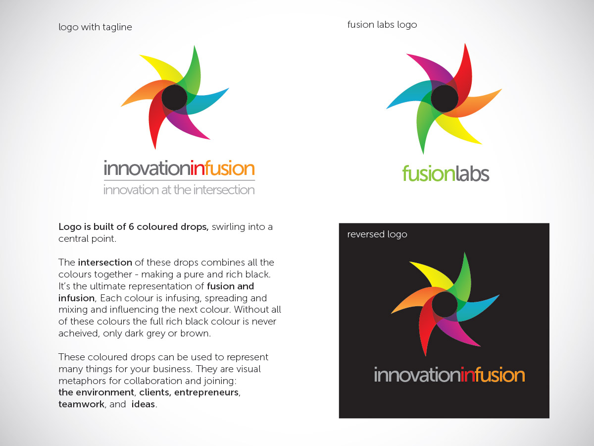 Design de Logo par RAW pour ce projet | Design #1652983