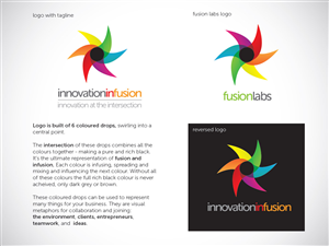 Logo Design by RAW for this project | Design: #1652983