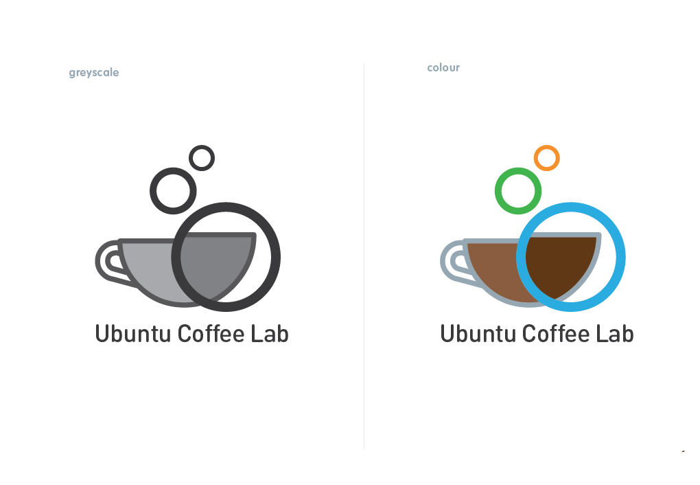 Logo Design by Diseno Advertising Pte Ltd for My Coffee Box | Design #1663663