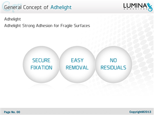 PowerPoint Design by Best Design Hub for Lumina Adhesives AB | Design: #1662012